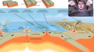 Plate Tectonics [upl. by Ahsyen692]