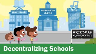 Friedman Fundamentals Decentralizing Schools [upl. by Wilmette]