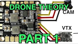 Drone Theory 101 Part 1 The basics and how an fpv quadcopter functions [upl. by Yehsa]