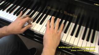 B flat Major Scale For Piano [upl. by Arza]