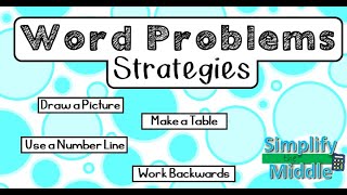 Integer Word Problem Strategies [upl. by Gittle]