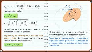 Dinámica del cuerpo rígido [upl. by Gemma]