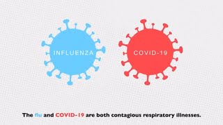 Flu and COVID19 Similarities and Differences [upl. by Nazus]