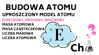 budowa ATOMU masa atomowa cząsteczkowa powłoki elektronowe uproszczony model atomu  CHEMIA  6 [upl. by Nillor]