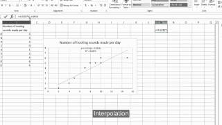 Excel Scatterplot and correlation [upl. by Itirahc]