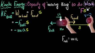 Kinetic energy derivation  Work amp Energy  Physics  Khan Academy [upl. by Nigam]