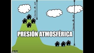 PRESIÓN ATMOSFÉRICA ANÁLISIS Y CÁLCULOS [upl. by Ellerol350]