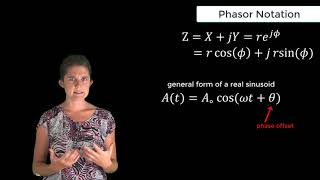 Phasor Notation  Lesson 3 [upl. by Atnuhs406]