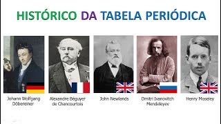 01  Histórico da tabela periódica [upl. by Nallek]