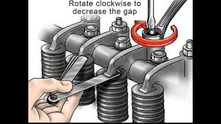 valve adjustment lesson 3b [upl. by Acirehs]