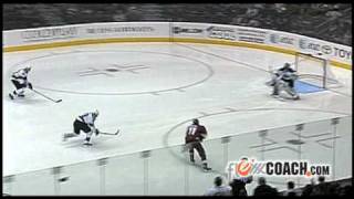 Hockey 101  Defensive Zone Coverage [upl. by Gerick910]