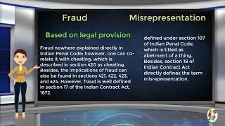 What is Difference Between Fraud amp Misrepresentation [upl. by Arias]