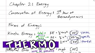 Thermodynamics  Chapter 2 Conservation of Energy [upl. by Hamo]