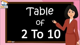 Multiplication Tables For Children 2 to 10  Table 2 to 10  Learn multiplication For kids [upl. by Weisburgh426]