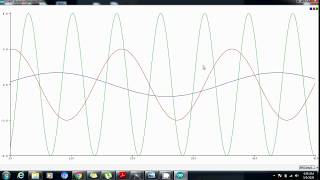 Serial Plotter in Arduino IDE  Sine wave plotting [upl. by Tomi]