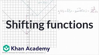 Shifting functions  Mathematics III  High School Math  Khan Academy [upl. by Anelav211]