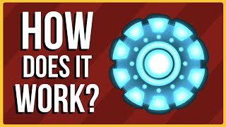 How Does Iron Mans Arc Reactor Work [upl. by Publia]