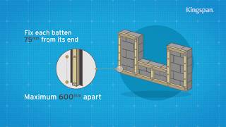 How to mechanically fix insulated plasterboard to timber battens [upl. by Ecad]