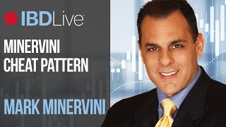 Mark Minervini’s Favorite Chart Setup The “Cheat”  IBD Live [upl. by Hirza]