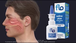 How to use a nasal spray properly  correct and incorrect ways [upl. by Alamap797]