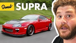 Supra  Everything You Need to Know  Up To Speed [upl. by Phineas]