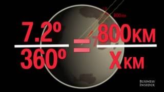 How Eratosthenes calculated the Earths circumference [upl. by Lasyrc299]