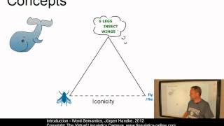 SEM101  Word Semantics [upl. by Landers]