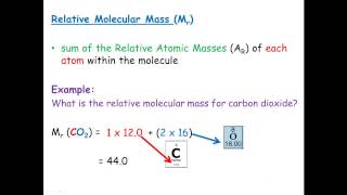 Relative Molecular Mass amp Relative Formula Mass [upl. by Silra440]