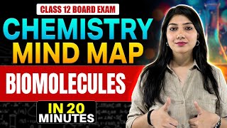 Class 12 Chemistry  Mind Maps Biomolecules  One Shot By Ayushi Ma’am  Boards 2025 [upl. by Elbon]