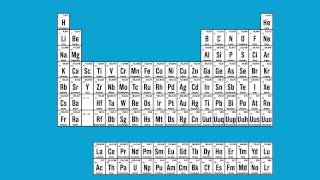 A Tabela é mesmo Periódica [upl. by Ylsew949]