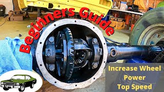 Rear Gear Ratio Explained [upl. by Tedie762]