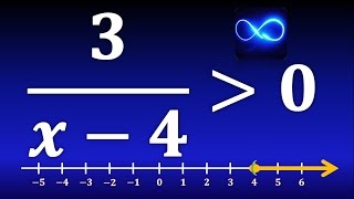 44 Desigualdad con fracción algebraica X en denominador EJERCICIO RESUELTO [upl. by Nirej]