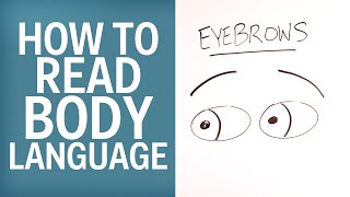 How To Read Body Language [upl. by Akiemat]