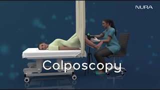 Colposcopy  What to Expect and Results Explained [upl. by Annasoh]