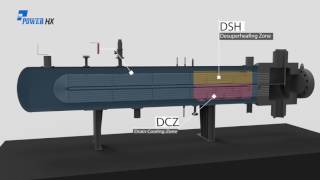 Feedwater heater Operation animation by Power HX [upl. by Eniron801]