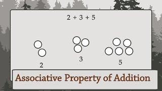 Arithmetic Associative Property of Addition [upl. by Eduino]