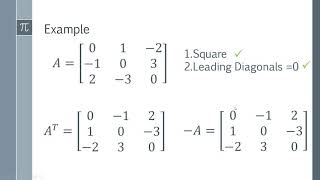 What is a SkewSymmetric Matrix [upl. by Adyht484]