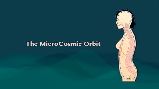 MicroCosmic Orbit  Part 3 [upl. by Ronen]