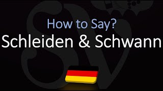 How to Pronounce Schleiden amp Schwann CORRECTLY Cell Theory  Pronunciation [upl. by Elleinwad537]