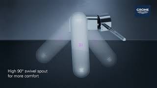 GROHE Plus Faucet Collection [upl. by Atikin]