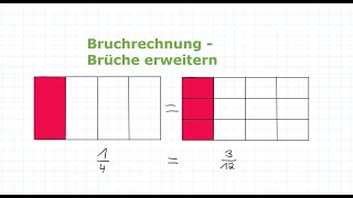 Bruchrechnung  Brüche erweitern  Mathe einfach erklärt [upl. by Etnomal358]