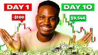 How to Start Forex Trading For Beginners 2021 SIMPLIFIED [upl. by Faust]