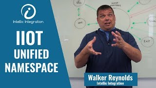 What is the UNIFIED NAMESPACE [upl. by Kennard]