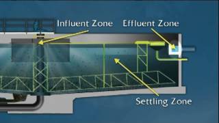 WSO Water Treatment Grade 1 Sedimentation amp Clarifiers Ch 9 [upl. by Clellan]