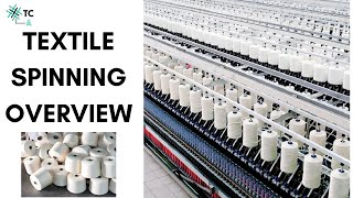 Textile Spinning Process Overview Explained  TexConnect [upl. by Noseimaj317]