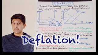 Y1 27 Deflation  Causes and Consequences Deflation can be Deadly [upl. by Sucramej747]