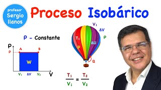 Proceso isobárico  Isobaric process [upl. by Philly273]