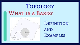 Topological Space Basis for Topology Examples [upl. by Herson]