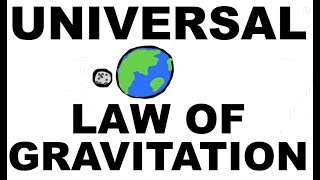 Newtons Law of Universal Gravitation [upl. by Nehgaem]