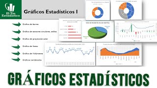 Cómo crear GRÁFICOS ESTADÍSTICOS en Excel 📊✅  ¡SESIÓN COMPLETA [upl. by Juan137]